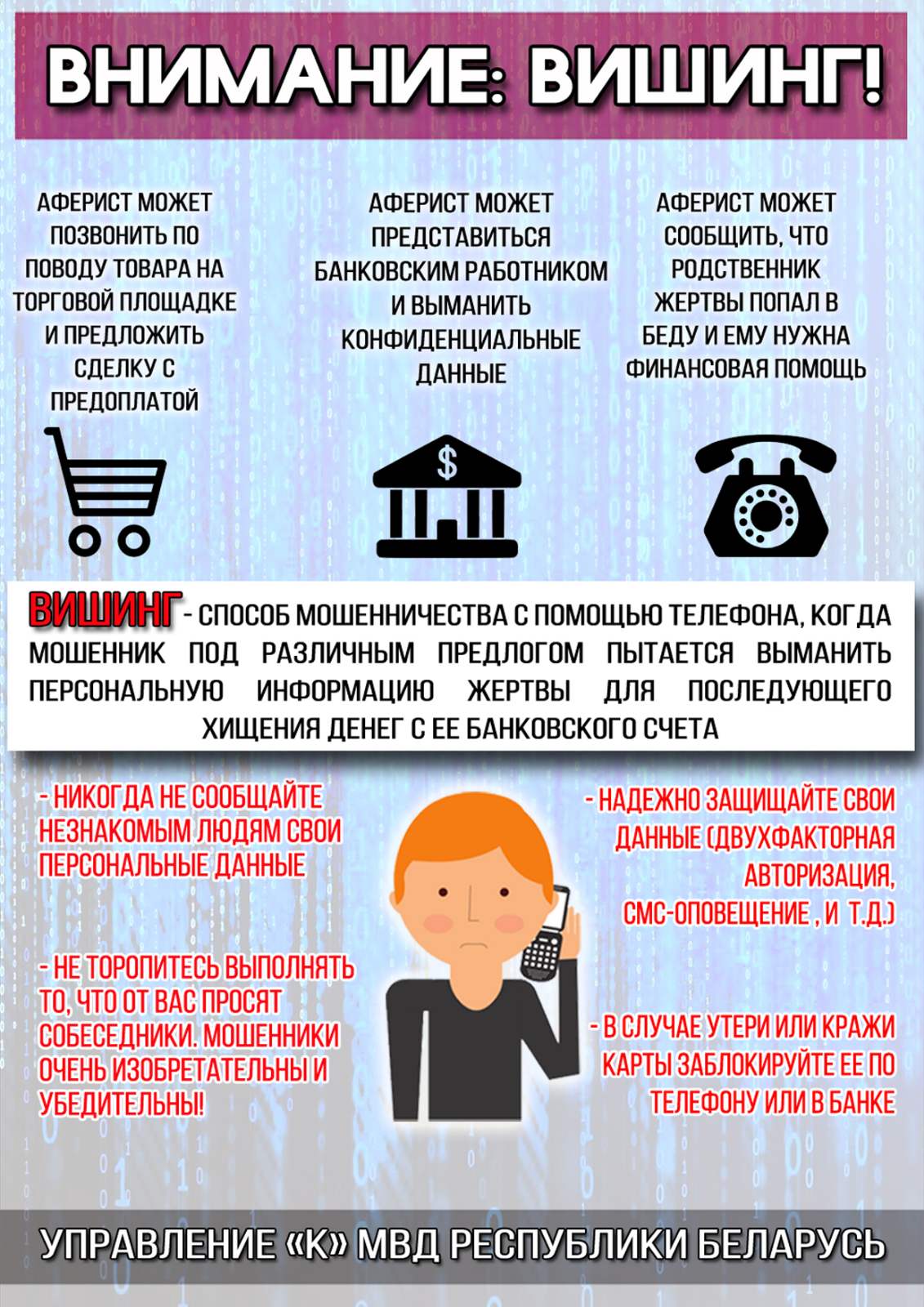 Правила информационной безопасности - Средняя школа № 30 имени Д.Б.  Гвишиани г.Бреста